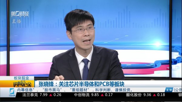 富灯网配资 葛健颖：关注上证3300点附近多空变化 参与市场波段机会