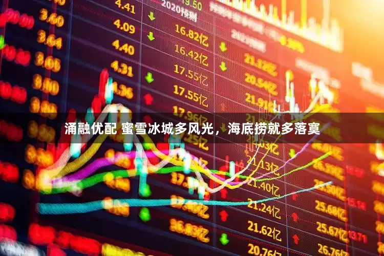 涌融优配 蜜雪冰城多风光，海底捞就多落寞