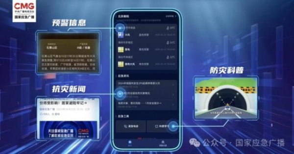 君子配资 国家应急广播预警小程序上线 多灾种预警服务启动
