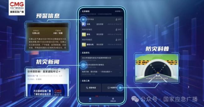 国家应急广播预警小程序上线